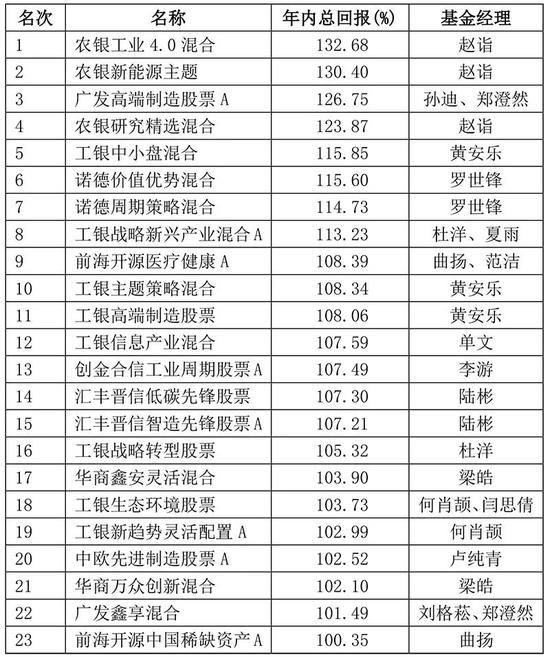 炸锅了（欧冠小组赛）索马里亦萨摩亚比分排名争夺-独家观察