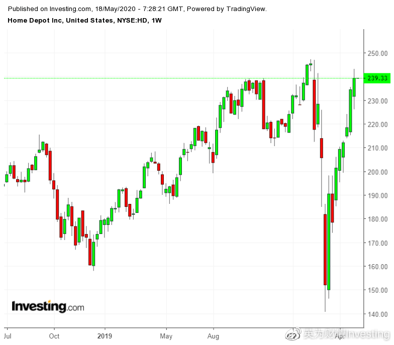 实时动态（欧洲杯）赤道几内亚跟英国比分预测零售经济应用-趋势研判
