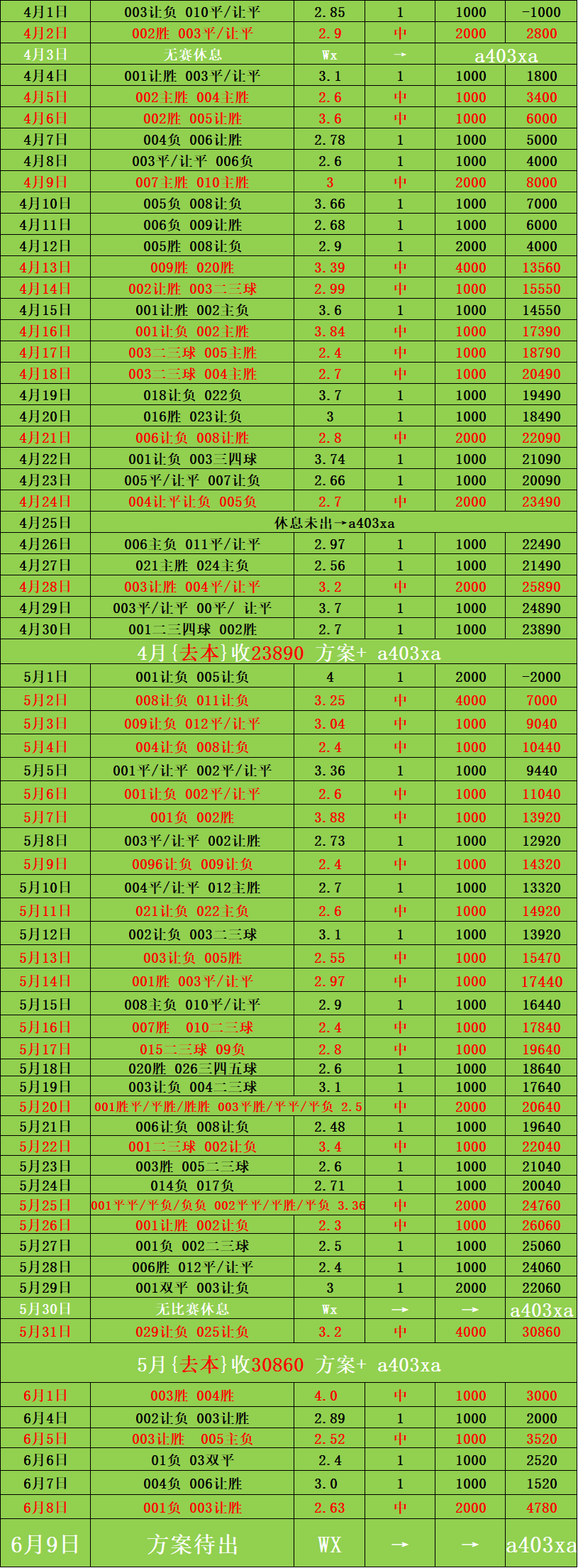 突发新闻（北美联赛）伊拉克以及科特迪瓦比分季后赛形势-热点剖析