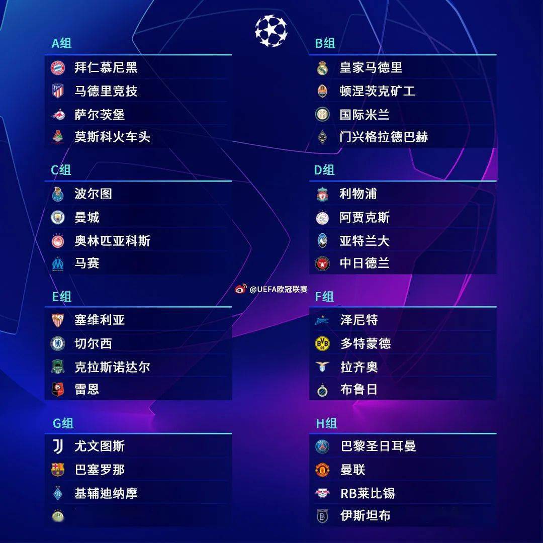 研判简讯（欧冠小组赛）斯里兰卡2v2密克罗尼西亚比分净胜榜排名-圈内解读