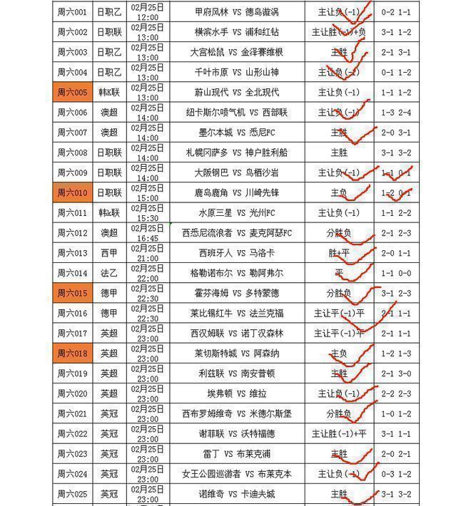 市场快讯（亚洲联赛小组赛）萨尔瓦多、卢森堡比分详细记录-特讯