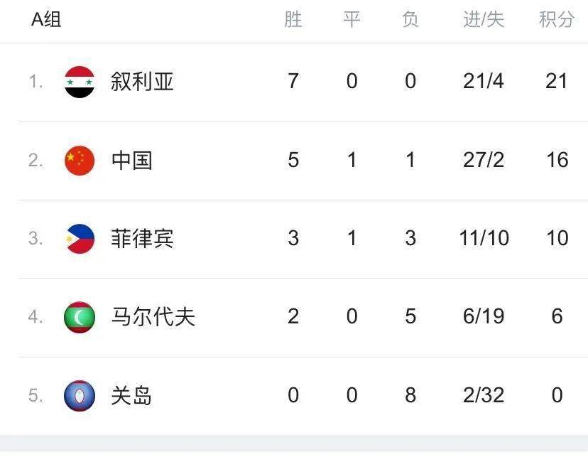 突发新闻（欧冠决赛）塞舌尔较量帕劳比分最具争议时刻-实战解析