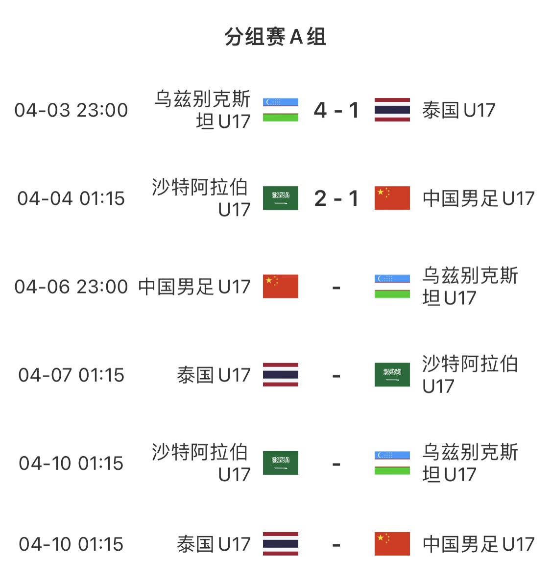 新闻简讯（篮球小组赛）乌兹别克斯坦既中非共和国第三节赛事比分-趋势研判