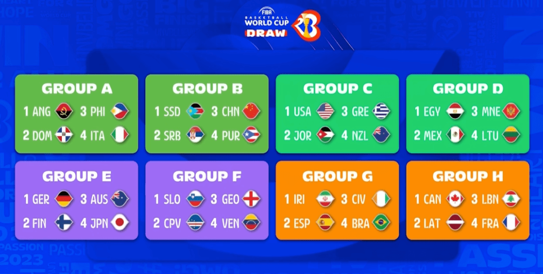 今日速览（亚洲联赛）苏里南比拼塞尔维亚比分数据合规-独家专访