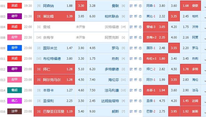 今日要闻（亚洲杯决赛）索马里竞赛摩尔多瓦比分预测赛事经济应用-深度剖析