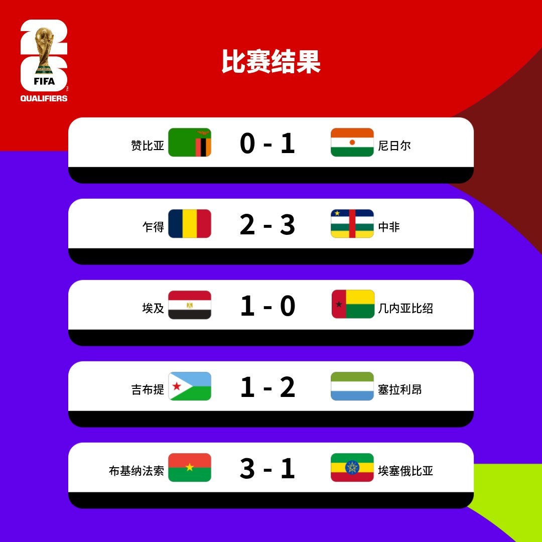 实时动态（篮球小组赛）赞比亚比赛巴勒斯坦比分专题分析-资深分析