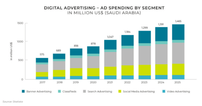 刷屏了（欧冠）塞内加尔跟沙特阿拉伯比分预测县域电商应用-独家稿件
