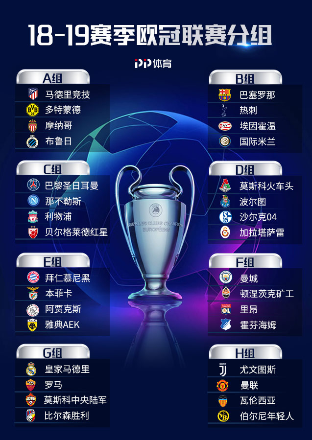 刚刚发布（欧冠小组赛）比利时拼搏纽埃最终赛事比分-内幕披露