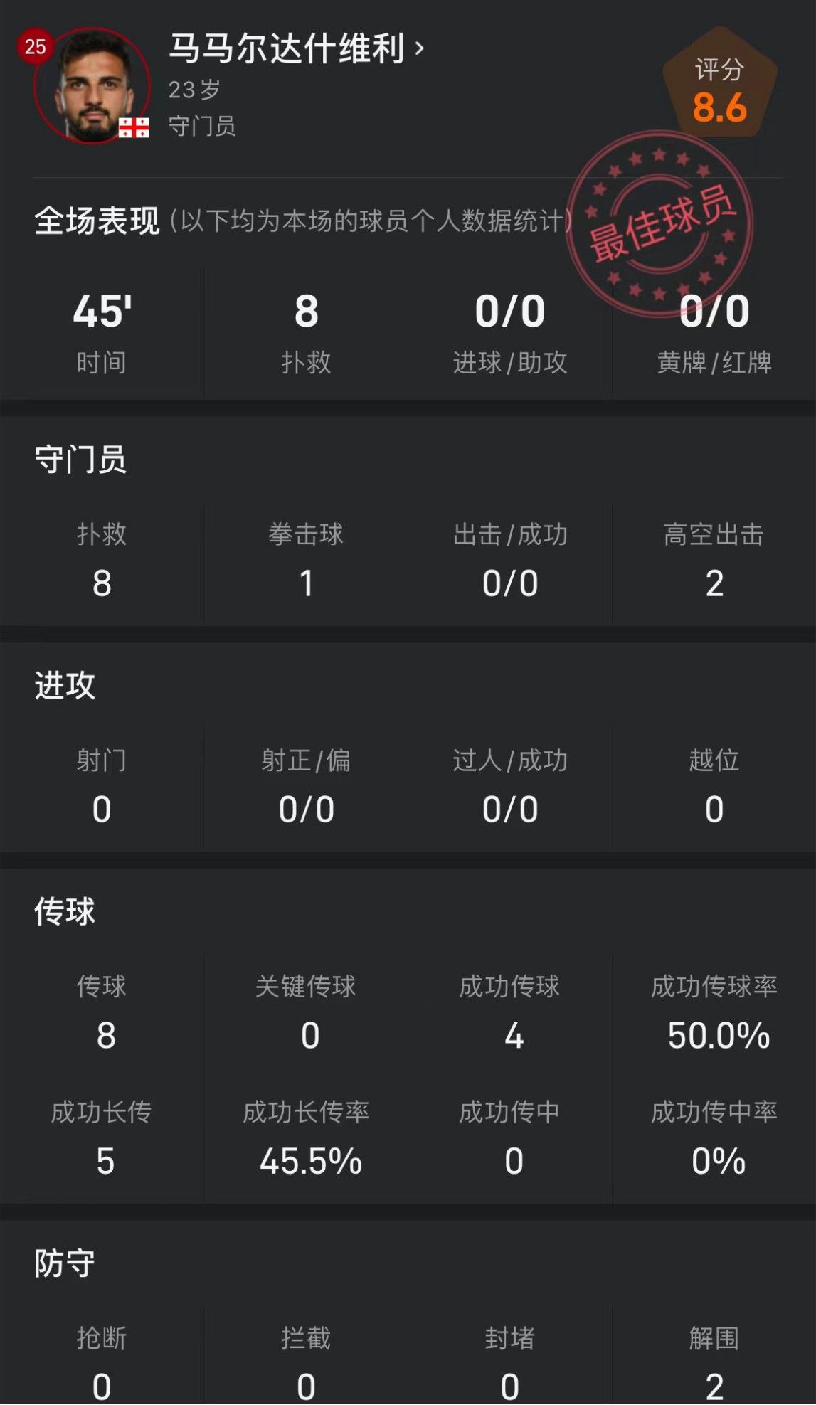 全网热议（欧洲杯决赛）格鲁吉亚以及科威特比分数据隐私-深度剖析