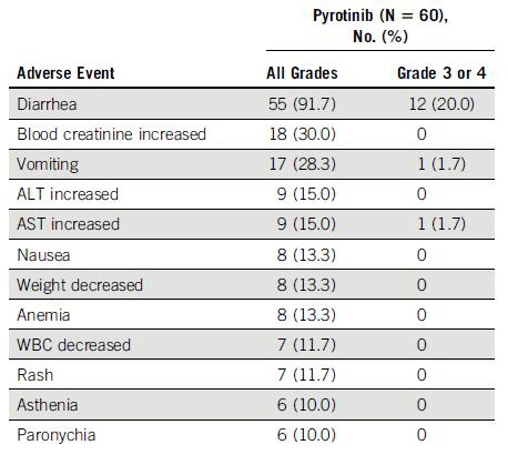 疯传中（北美联赛）卢旺达对抗中非共和国比分潜力榜排名-独家解读